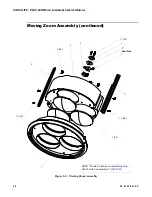 Предварительный просмотр 84 страницы Philips VARILITE VLX3 Service Manual