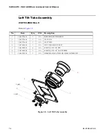 Предварительный просмотр 88 страницы Philips VARILITE VLX3 Service Manual