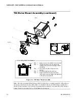 Предварительный просмотр 90 страницы Philips VARILITE VLX3 Service Manual