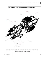 Предварительный просмотр 95 страницы Philips VARILITE VLX3 Service Manual