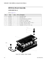 Предварительный просмотр 96 страницы Philips VARILITE VLX3 Service Manual