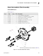 Предварительный просмотр 97 страницы Philips VARILITE VLX3 Service Manual