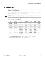 Preview for 19 page of Philips Variolite VL440 User Manual