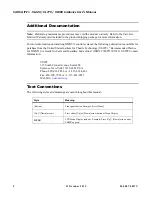 Preview for 20 page of Philips Variolite VL440 User Manual