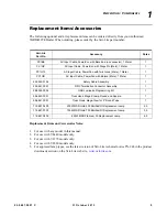 Preview for 27 page of Philips Variolite VL440 User Manual