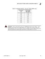 Preview for 33 page of Philips Variolite VL440 User Manual