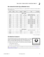 Preview for 35 page of Philips Variolite VL440 User Manual