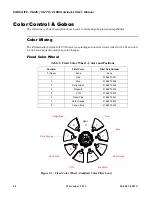 Preview for 48 page of Philips Variolite VL440 User Manual