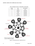 Preview for 50 page of Philips Variolite VL440 User Manual