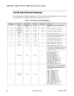 Preview for 56 page of Philips Variolite VL440 User Manual