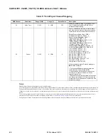 Preview for 58 page of Philips Variolite VL440 User Manual