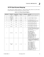 Preview for 59 page of Philips Variolite VL440 User Manual