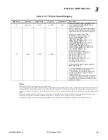 Preview for 61 page of Philips Variolite VL440 User Manual