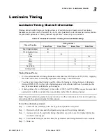 Preview for 65 page of Philips Variolite VL440 User Manual