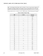 Preview for 66 page of Philips Variolite VL440 User Manual