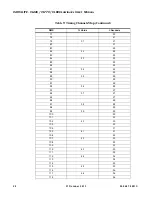 Preview for 68 page of Philips Variolite VL440 User Manual