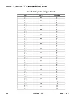 Preview for 70 page of Philips Variolite VL440 User Manual