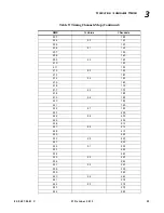 Preview for 71 page of Philips Variolite VL440 User Manual