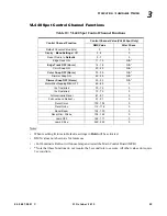 Preview for 73 page of Philips Variolite VL440 User Manual