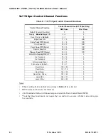 Preview for 74 page of Philips Variolite VL440 User Manual