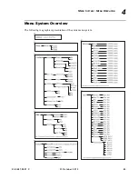 Preview for 83 page of Philips Variolite VL440 User Manual