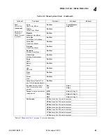 Preview for 87 page of Philips Variolite VL440 User Manual