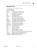 Preview for 93 page of Philips Variolite VL440 User Manual