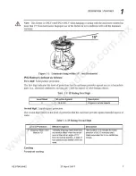 Preview for 25 page of Philips VARIOLITE VL6000 User Manual