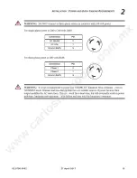 Preview for 33 page of Philips VARIOLITE VL6000 User Manual