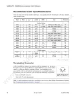 Preview for 36 page of Philips VARIOLITE VL6000 User Manual