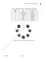 Preview for 55 page of Philips VARIOLITE VL6000 User Manual