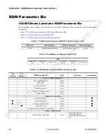 Preview for 60 page of Philips VARIOLITE VL6000 User Manual