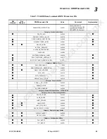 Preview for 61 page of Philips VARIOLITE VL6000 User Manual