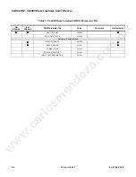 Preview for 62 page of Philips VARIOLITE VL6000 User Manual