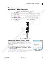 Preview for 65 page of Philips VARIOLITE VL6000 User Manual