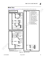 Preview for 75 page of Philips VARIOLITE VL6000 User Manual