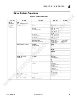 Preview for 77 page of Philips VARIOLITE VL6000 User Manual