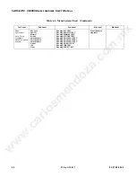 Preview for 80 page of Philips VARIOLITE VL6000 User Manual