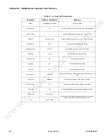 Preview for 84 page of Philips VARIOLITE VL6000 User Manual