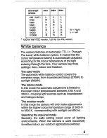 Preview for 9 page of Philips VC72505T User Manual