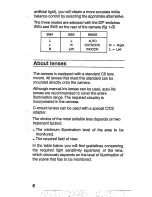 Preview for 10 page of Philips VC72505T User Manual