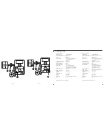 Preview for 2 page of Philips VC963650T Manual