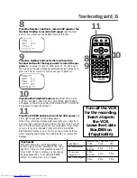 Предварительный просмотр 35 страницы Philips VCB411AT Owner'S Manual