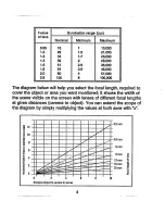 Предварительный просмотр 7 страницы Philips VCM 6150/00T User Manual