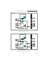 Preview for 3 page of Philips VES2.2E LA Service Manual