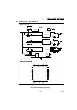 Preview for 25 page of Philips VES2.2E LA Service Manual