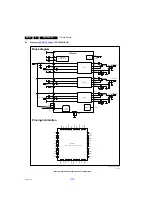 Preview for 26 page of Philips VES2.2E LA Service Manual