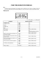 Preview for 8 page of Philips VHS VR540/02 Service Manual