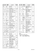 Preview for 49 page of Philips VHS VR540/02 Service Manual