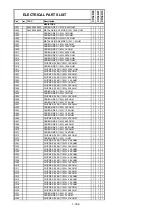 Preview for 56 page of Philips VHS VR540/02 Service Manual